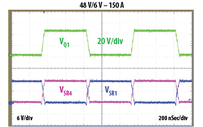 Switching waveforms at 48 V input voltage and 900 W load condition