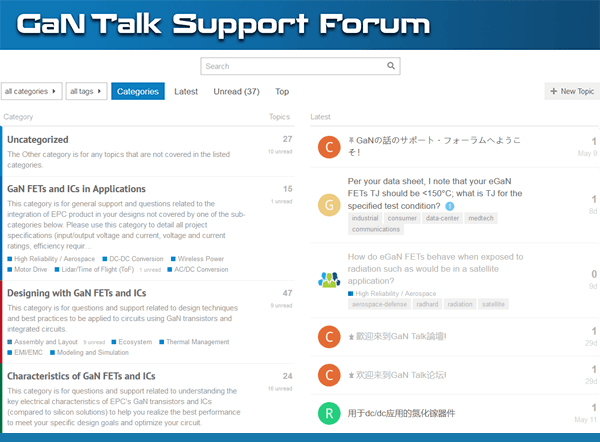 EPC Forum