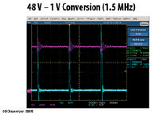 48V-1V conversions at 1.5 MHz
