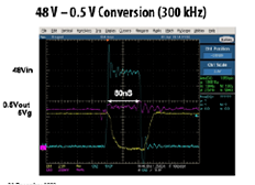 8V-0.5V conversion