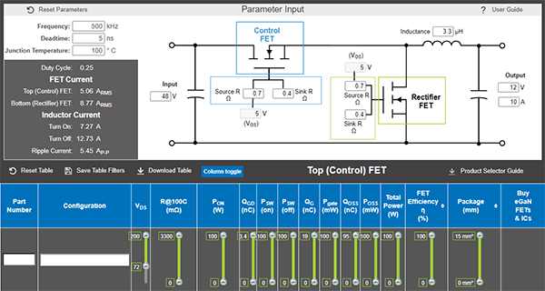 GaN FET Selection Tool for Buck Converters