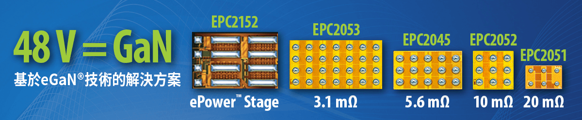 High Density Servers