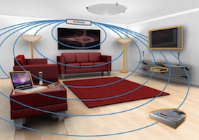 Wireless power transmission in a home environment