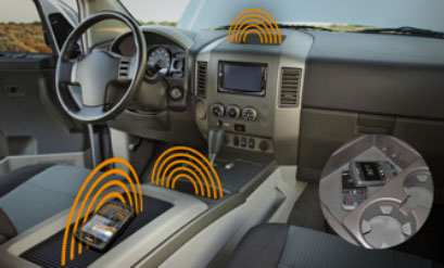 Automobile Wireless Charging