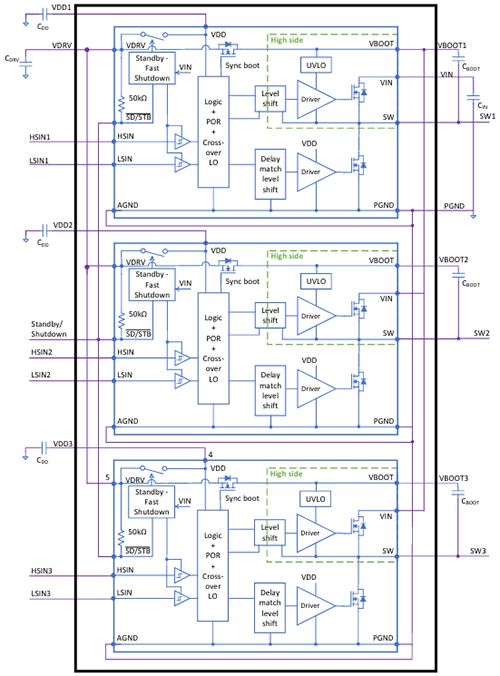 EPC33110 block diagram