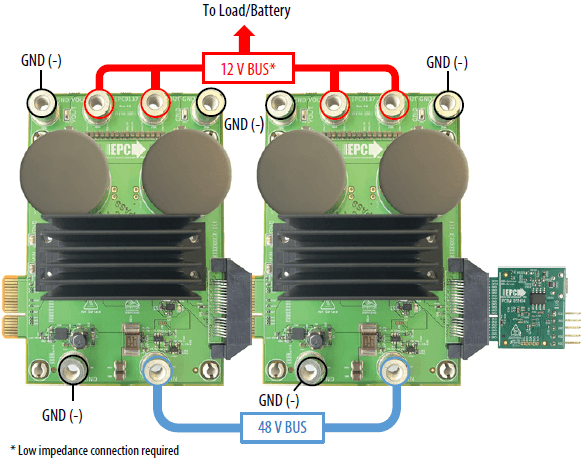 兩個EPC9137與EPC9528控制器並聯，顯示48 V匯流排和12 V匯流排連接