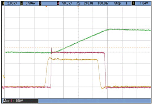 EPC9005C Waveform Chart
