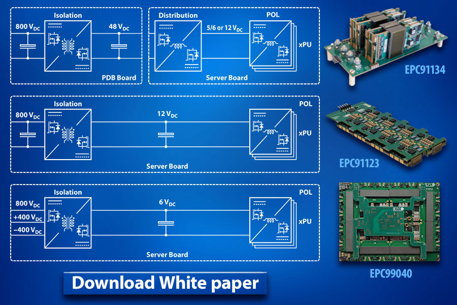 Download White Paper