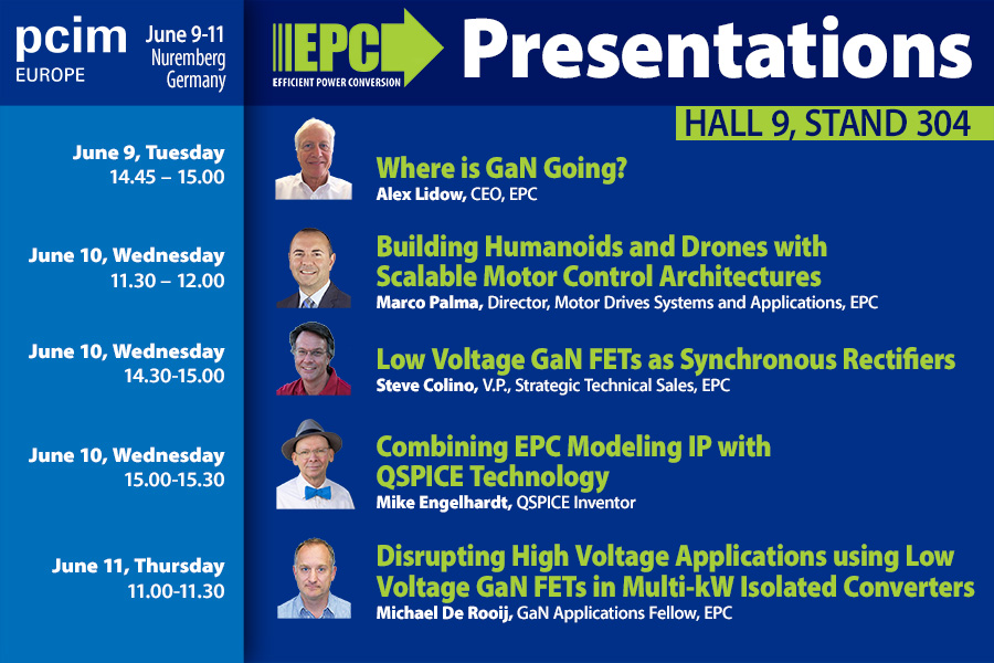 EPC91123 ISOP