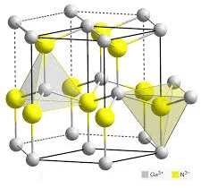 Gallium Nitride GaN