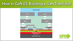 GaNの利用法02：GaNトランジスタの形成