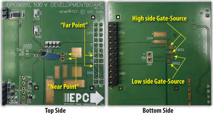 GaN FET Probing locations