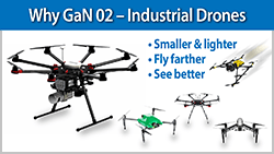 Why GaN - Industrial Drones
